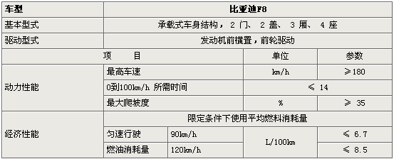 һ��ͼ��
