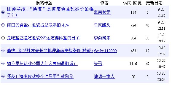 万宁人口_万宁的人口民族