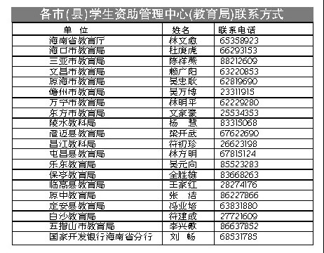 生源地写到市还是县