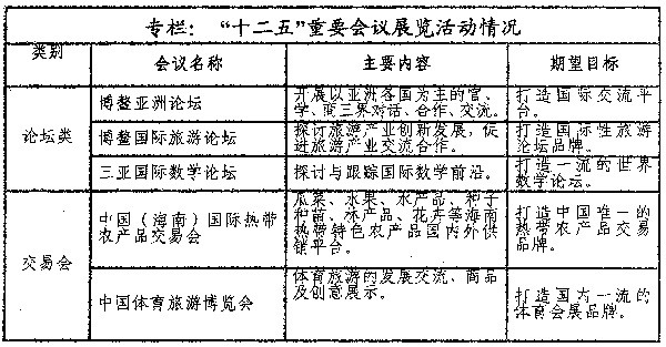 安徽十三五规划纲要经济总量_十三五规划纲要图片(2)