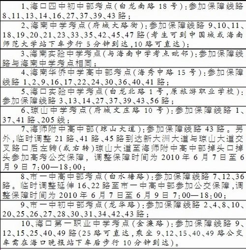 回家纯音乐乐谱简谱