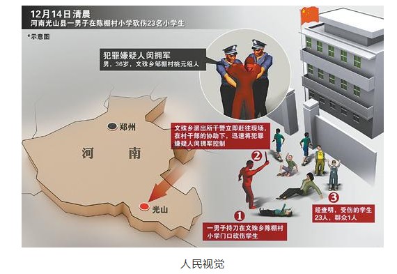 光山gdp_信阳七县两区经济实力哪家强 潢川竟然县级排第一(2)