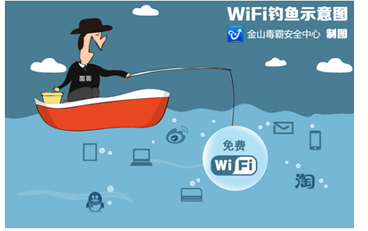 央视曝光\危险的wifi\
