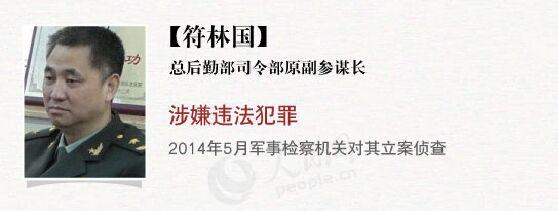 十八大以来31名军级以上"大老虎"落马(3)