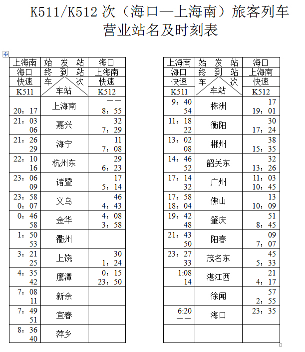 海铁7月实施新运行图 将开通海口-郑州旅客列车