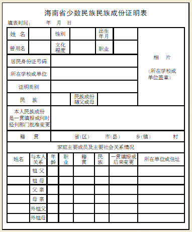 海南黎族人口总数_海南19个市县面积及人口分布情况(2)