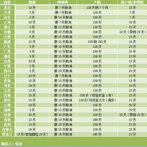 黑龙江人口与计划生育_人口与计划生育手抄报