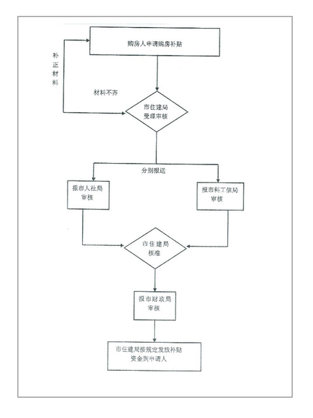 暂定人口_朋友圈背景图暂定营业(3)