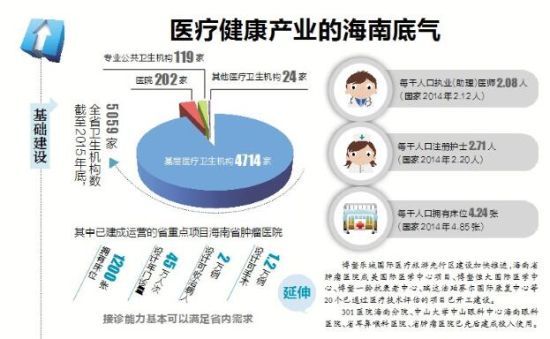 竞博APP下载注册：兰州医疗机构100%实现电子健康卡扫码就医