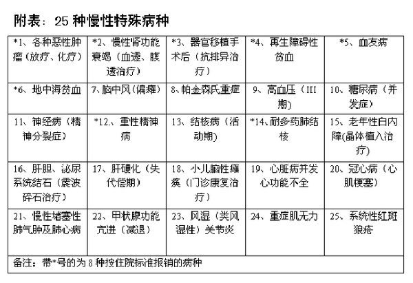 2017年贫困人口_2017全国农村贫困人口减至3046万 五年累计减少5000多万 附图表(3)
