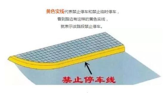 注意啦!海口施划禁止停车标线路段违停将被严