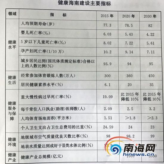 2020印度人均寿命_印度人均年收入