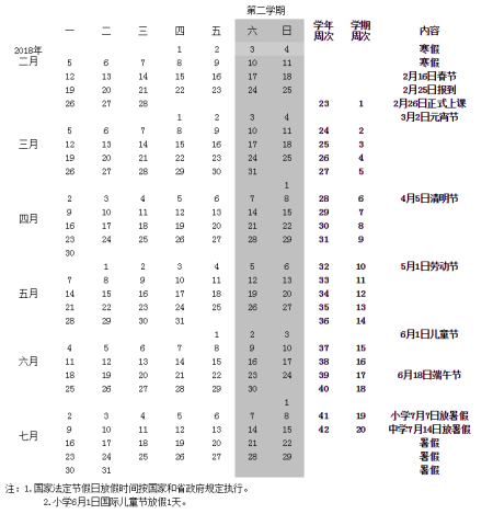 gdp增速_2017至2018年海南gdp