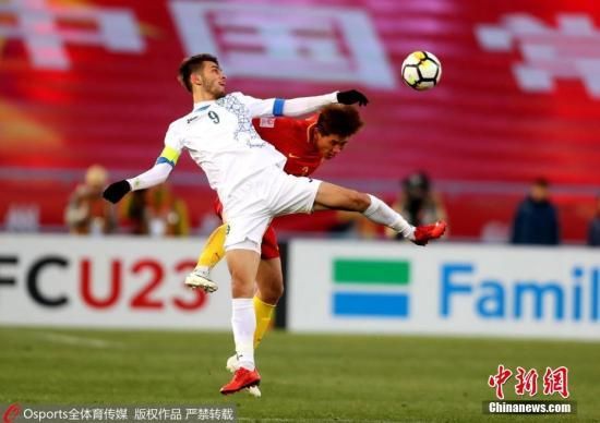 U23亚洲杯A组赛末轮分析:晋级权仍在国足手中