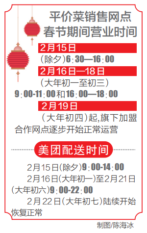淘宝春节后运营,淘宝运营过年什么时候放假