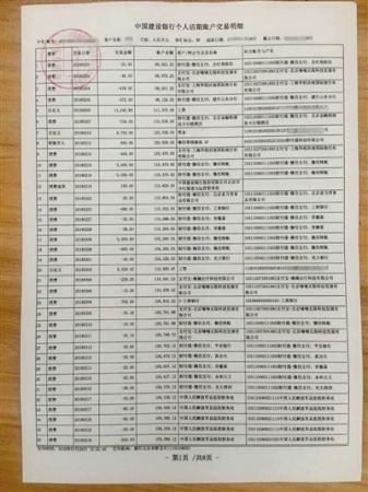 假银行流水单网上卖几百元 商家称大部分用于房贷