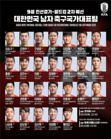 韩国队26人大名单。 图片来源：韩国足协官方社交媒体