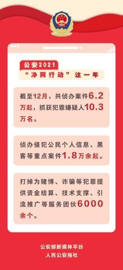 2021年，公安机关侦办侵犯公民个人信息等网络犯罪案件6.2万起 公安部供图