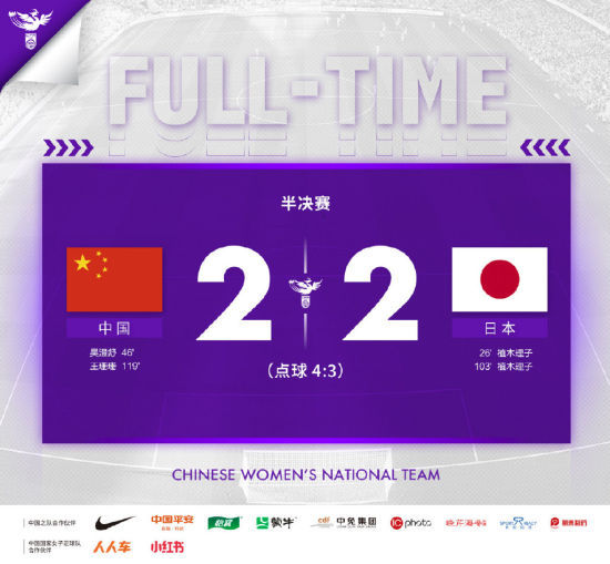 比赛数据。图片来源：中国女足官方微博