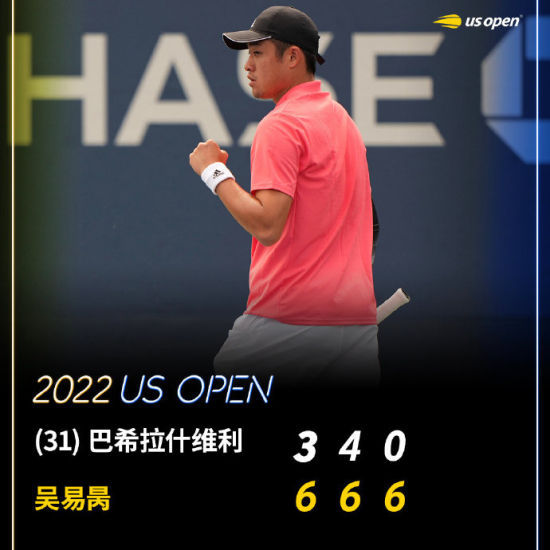 ͼƬԴ򹫿US Openٷ΢