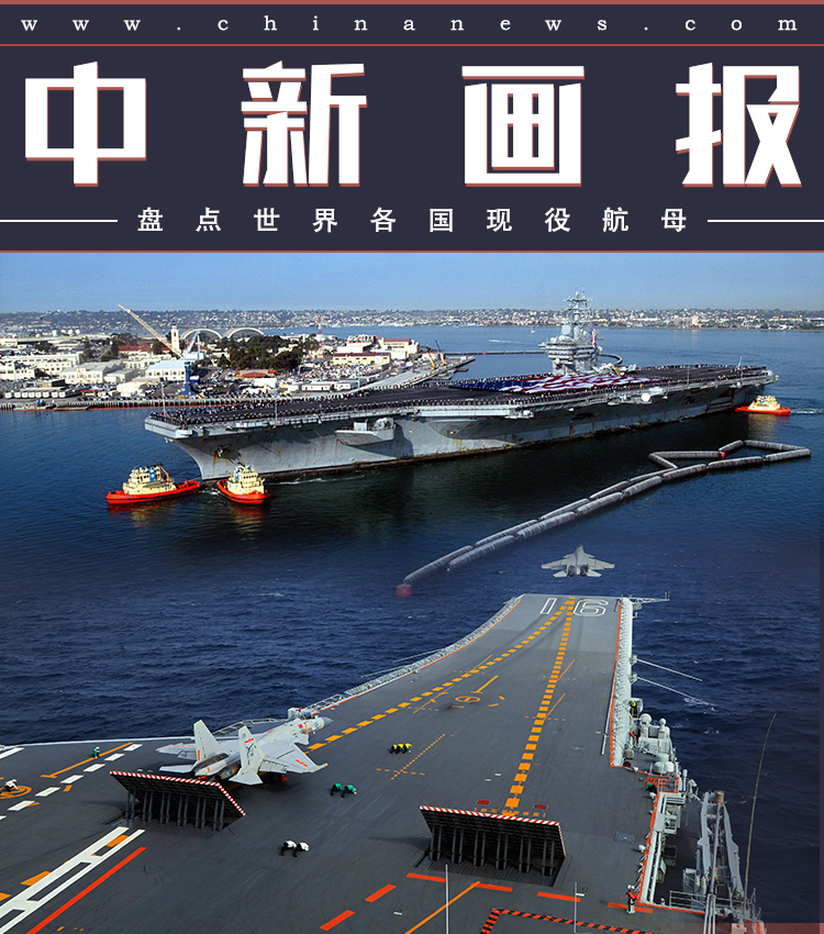 【图刊】盘点世界各国现役航母