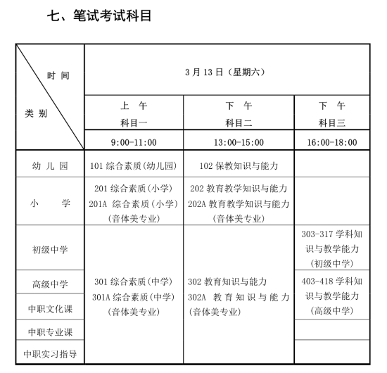 上半年海南中小学教师资格考试笔试14日-17日报名