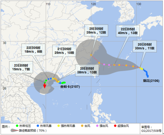 台风"查帕卡"和"烟花"7月20日05时预报路径图