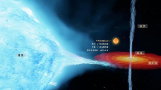 X1ϵͳͼȨInternational Centre for Radio Astronomy ResearchпԺ̨ ͼ