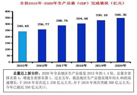 ͼԴ2021档