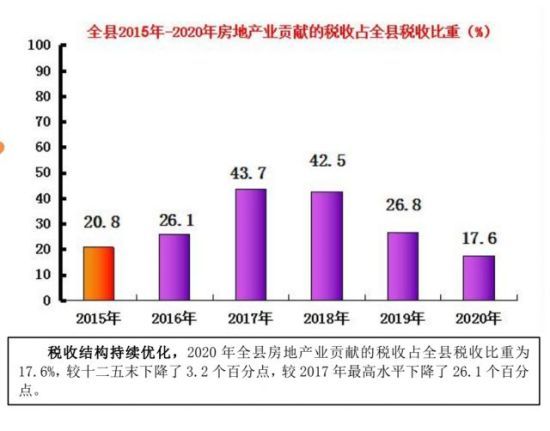 ͼԴ2021档